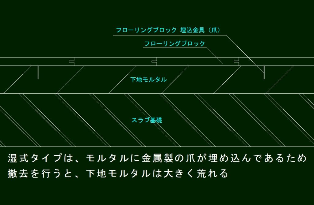 参考断面図