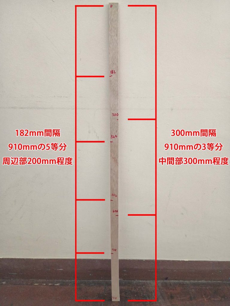 ばかぼう写真