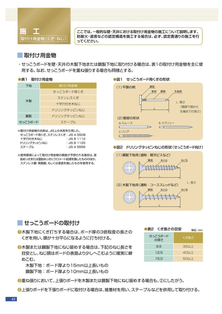 吉野石膏株式会社 タイガーボード 発行年月 2025年5月 左