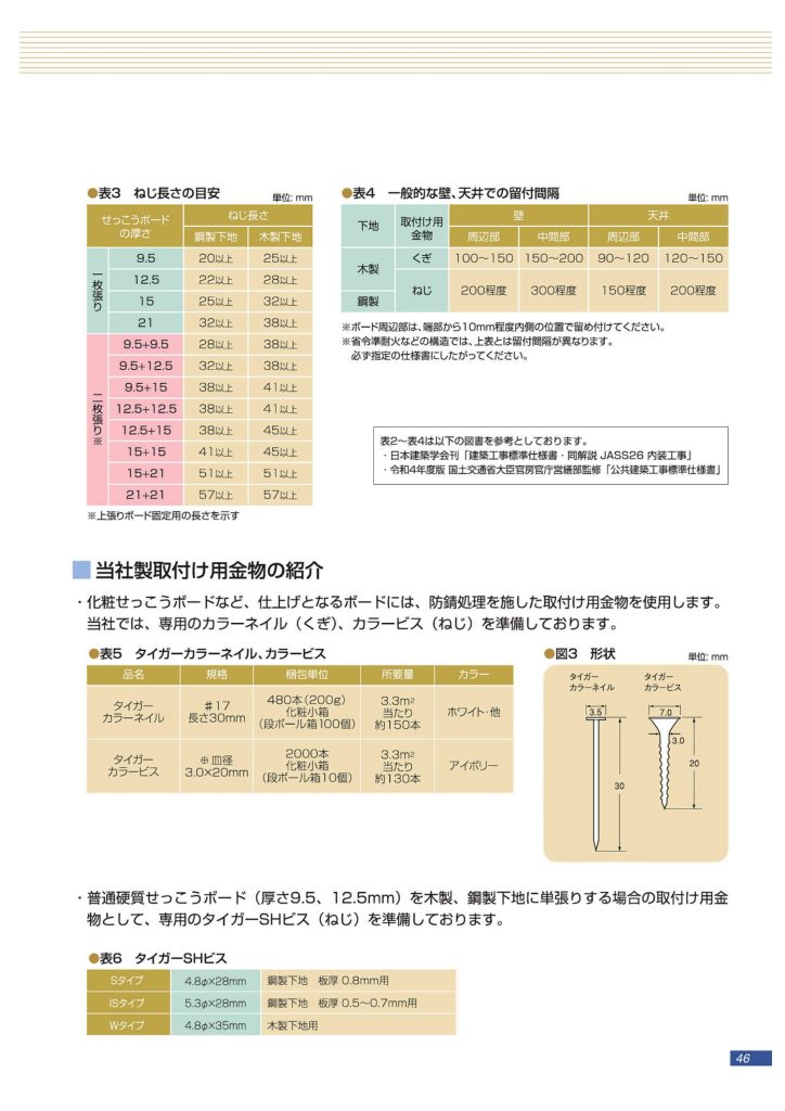 吉野石膏株式会社 タイガーボード 発行年月 2025年5月 右ページ