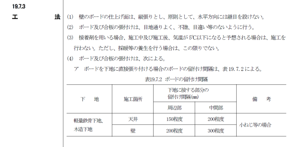 令和5年度 東京都標準仕様書抜粋