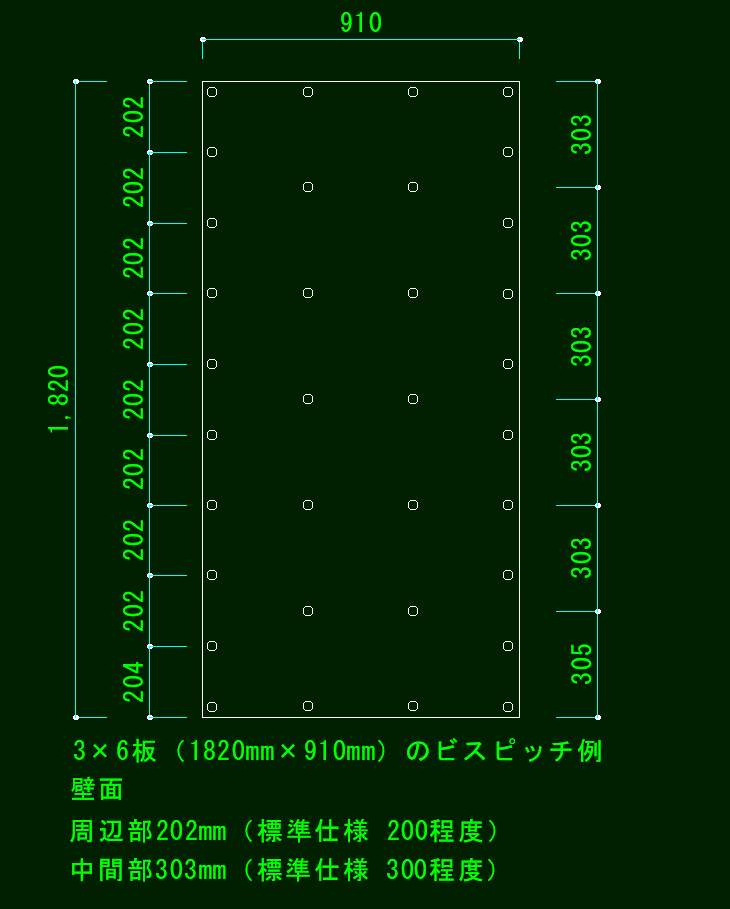 3×6板 1820×910 壁面のビスピッチ例2