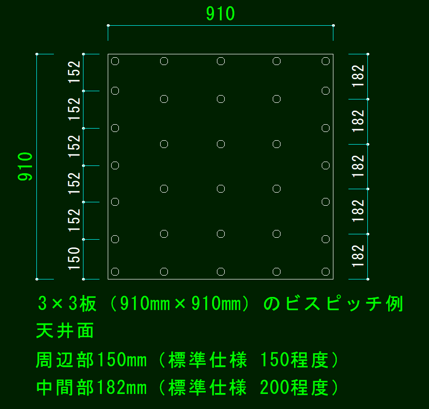 3×3板 910×910 天井面のビスピッチ例