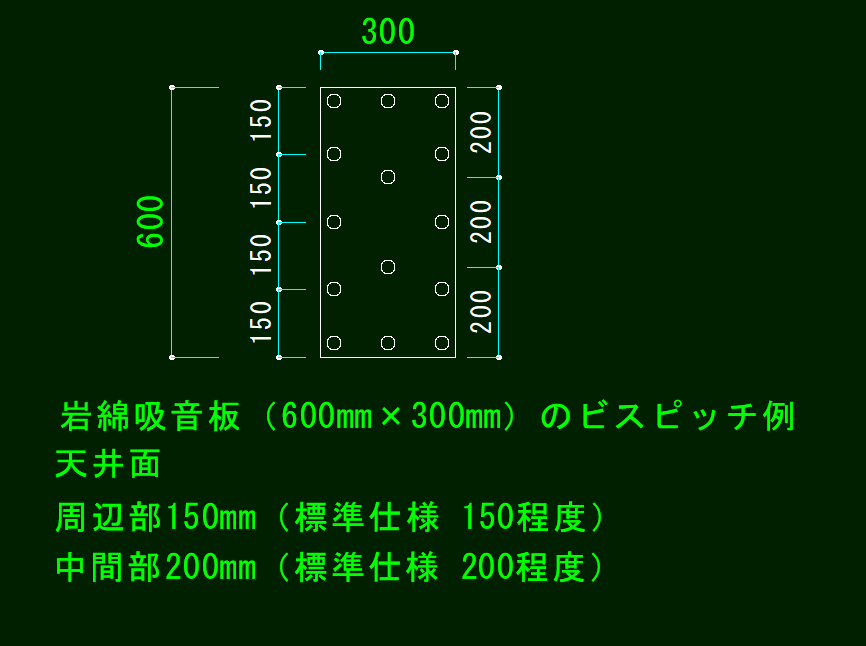 岩綿吸音板 600×300 天井面のビスピッチ例