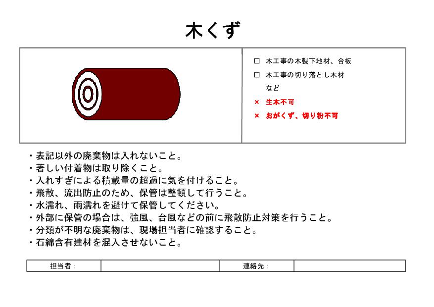 サムネイル 産廃分別看板：木くず