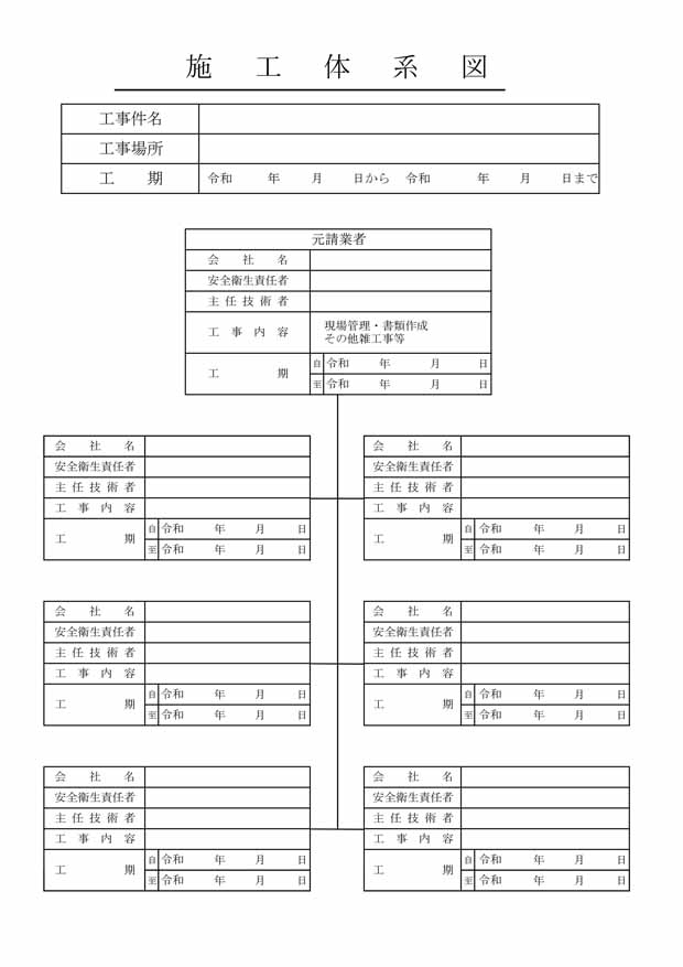 サムネイル 施工体系図A4縦