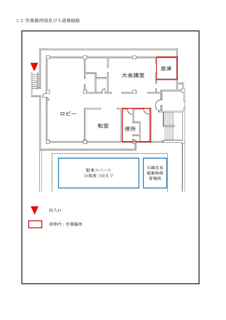 作業箇所図イメージ