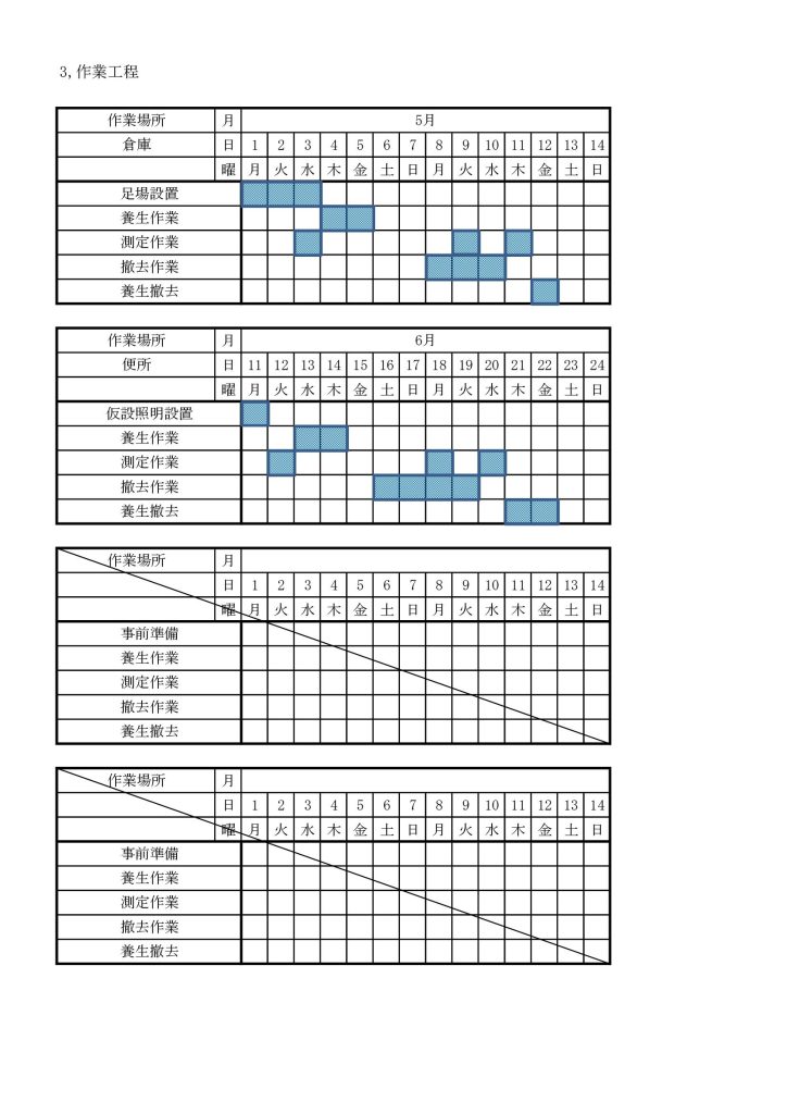 作業工程のイメージ
