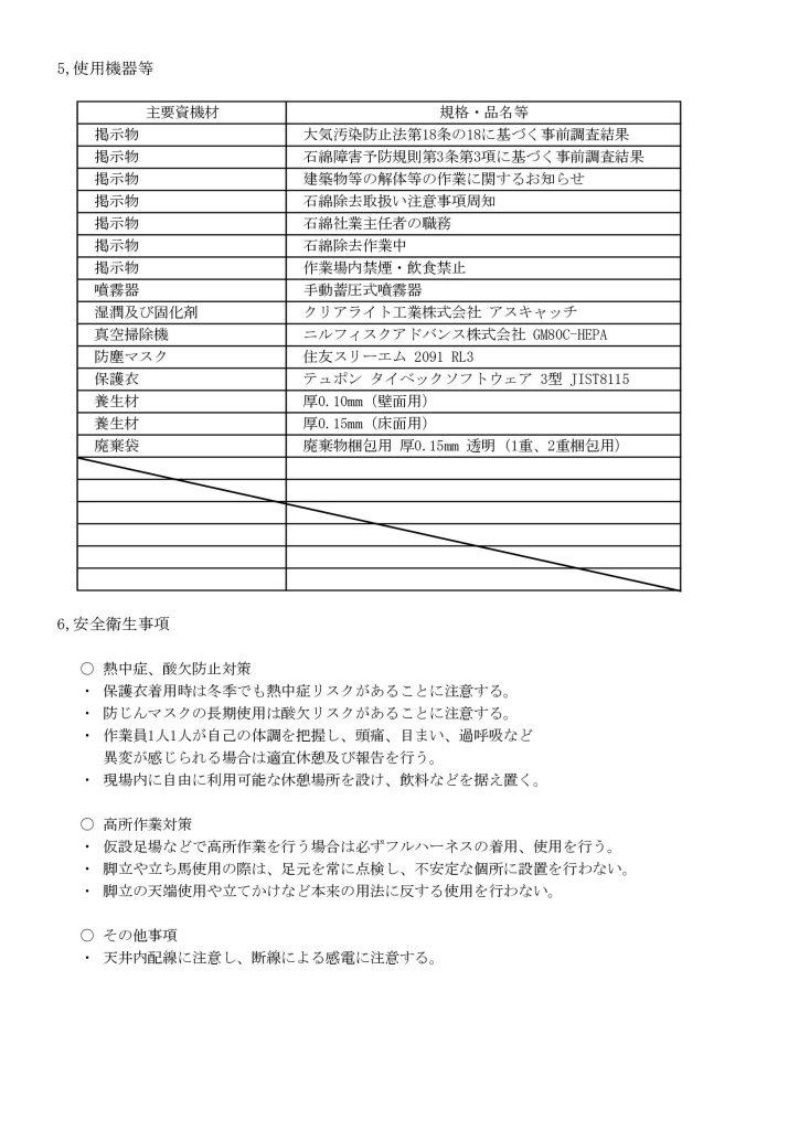 使用機器等のメージ