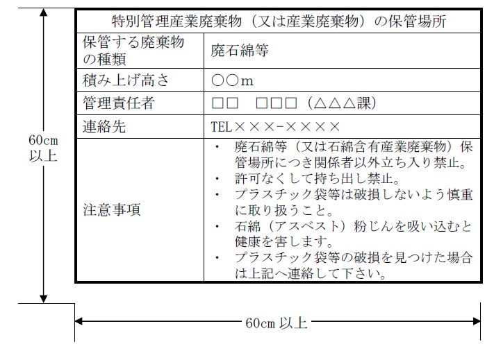 保管場所の掲示（特別管理産業廃棄物）：石綿含有廃棄物等処理マニュアル（第３版）令和3年3月版 34ページ