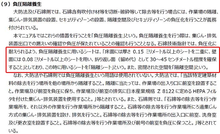 アスベスト養生　負圧隔離養生の定義　『徹底マニュアル』R7.3 75ページ